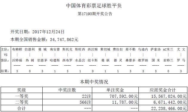 72396澳門開獎(jiǎng)結(jié)果查詢,澳門彩票開獎(jiǎng)結(jié)果查詢，探索數(shù)字72396的魅力與神秘