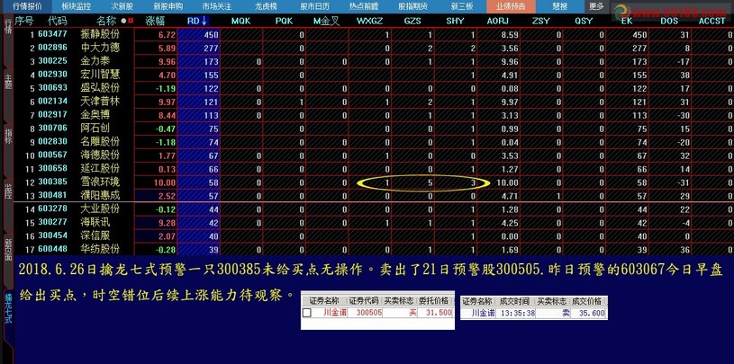 7777788888王中王厷機,探索高端科技，王中王厷機與數(shù)字世界的新紀元