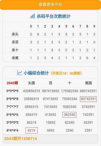 7777788888一肖一嗎,關于數(shù)字組合7777788888一肖一的探討