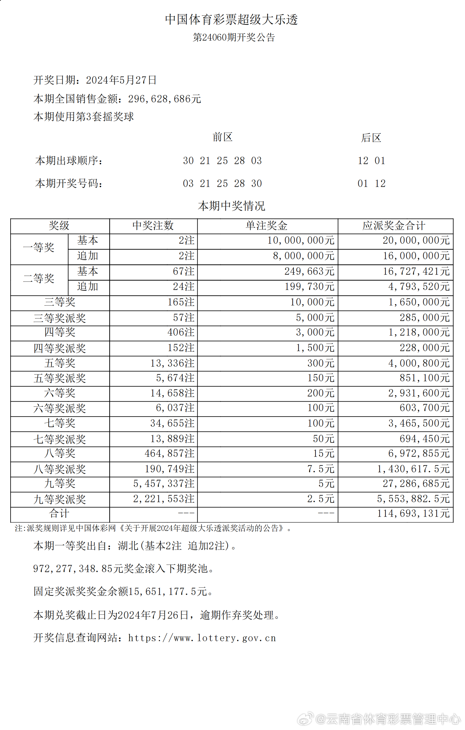 77778888最新開獎記錄,揭秘77778888最新開獎記錄，數(shù)字背后的故事與啟示