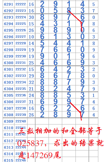 992243精準(zhǔn)一碼中,揭秘992243精準(zhǔn)一碼中的奧秘