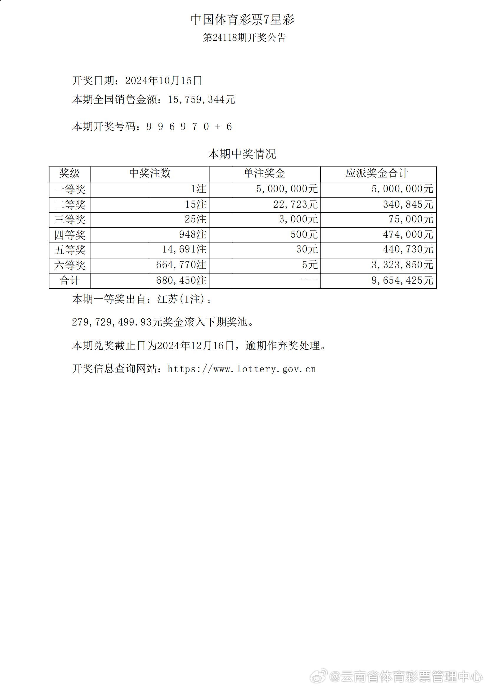 脫僵之馬 第6頁