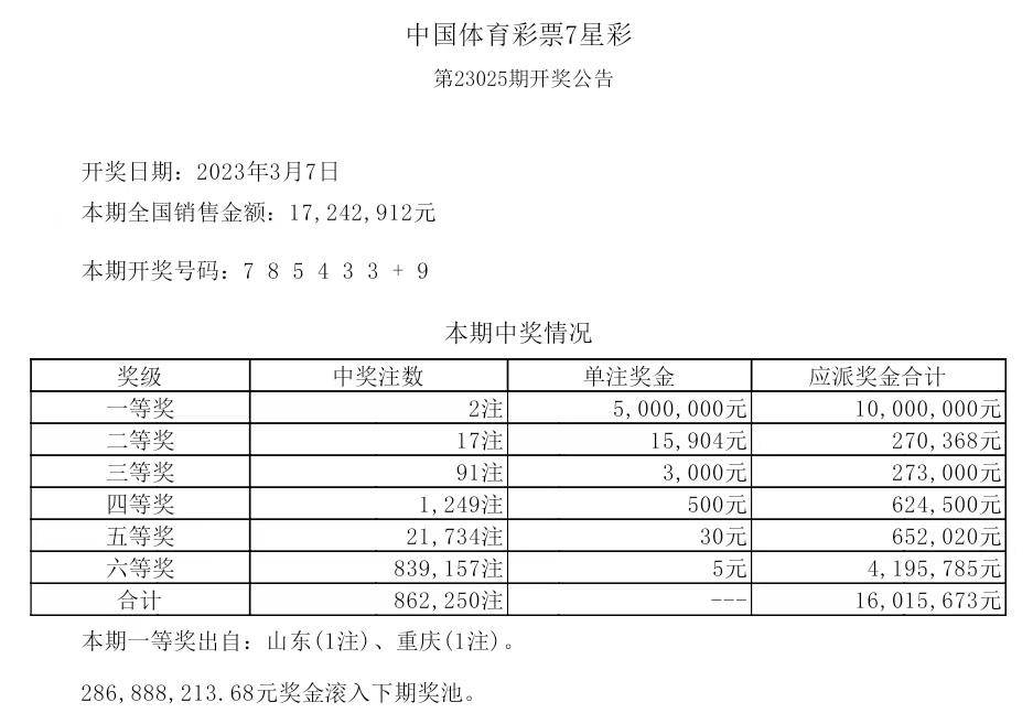 奧門票彩,奧門票彩，探尋彩票背后的魅力與機遇