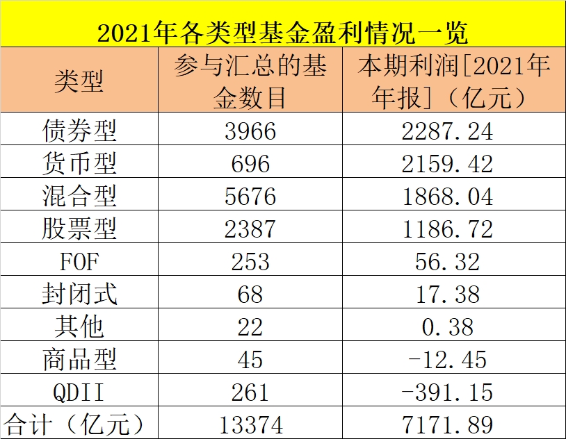 澳彩2021年全年綜合資料626969,澳彩2021年全年綜合資料626969，揭露與警示