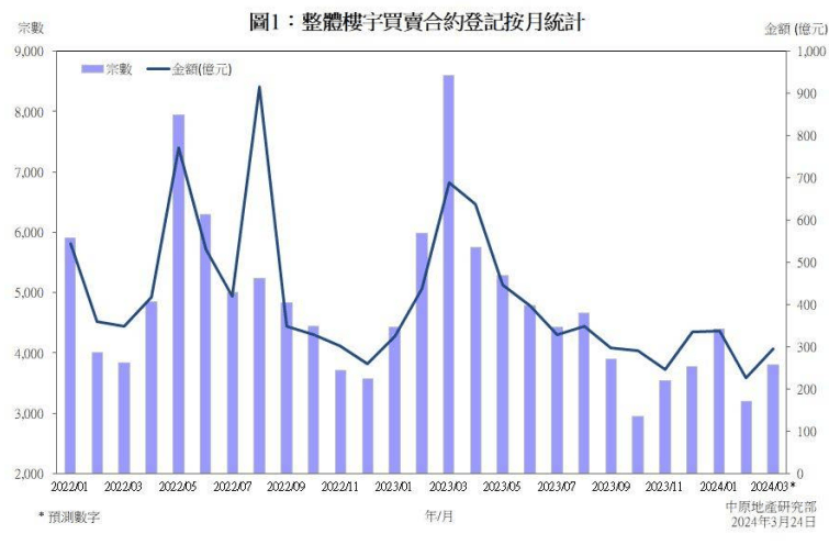 澳門2024開(kāi)獎(jiǎng)記錄,澳門2024開(kāi)獎(jiǎng)記錄，歷史數(shù)據(jù)與未來(lái)展望