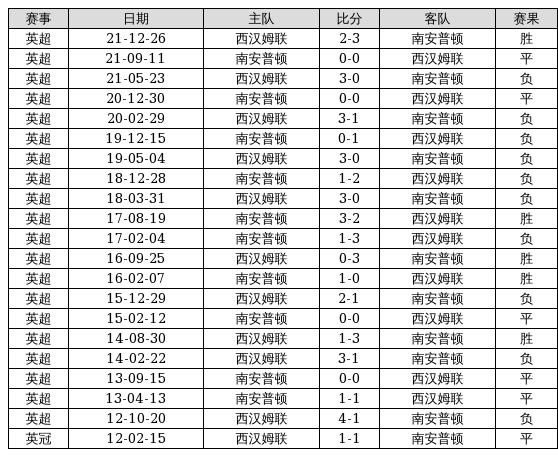 澳門6合開獎結(jié)果記錄,澳門六合開獎結(jié)果記錄，歷史與現(xiàn)代的交融