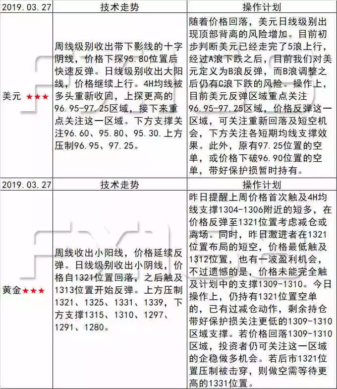 生龍活虎 第6頁