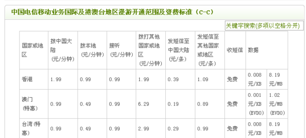 澳門開獎結(jié)果 開獎記錄表生肖,澳門開獎結(jié)果與生肖彩票的魅力，開獎記錄表深度解析