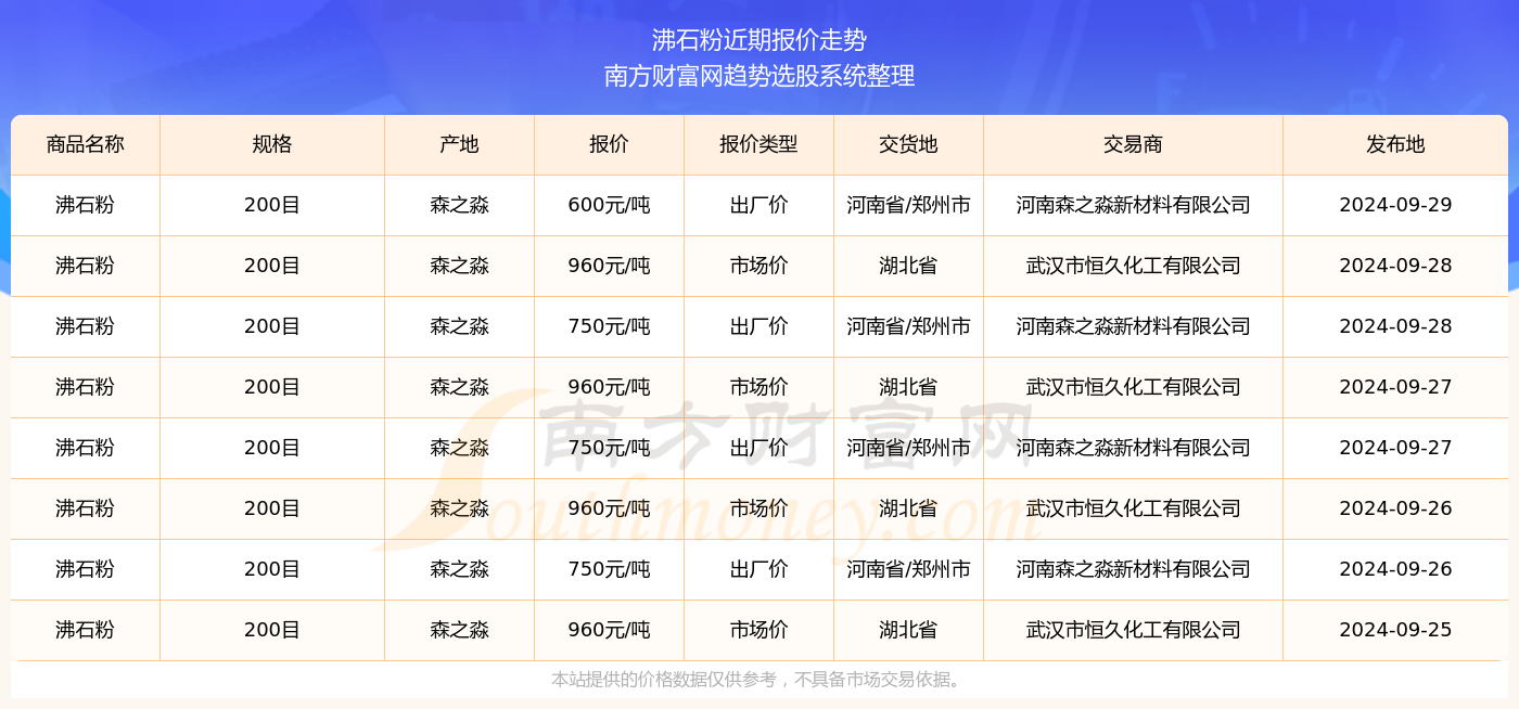 澳門開獎結(jié)果2024開獎記錄今晚,澳門開獎結(jié)果2024年開獎記錄今晚——深度解析與預(yù)測