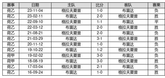 孔雀藍 第7頁