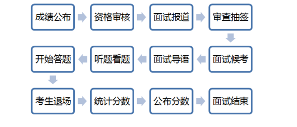 澳門六和合開(kāi)彩結(jié)果怎么查,澳門六和合開(kāi)彩結(jié)果查詢及相關(guān)問(wèn)題探討