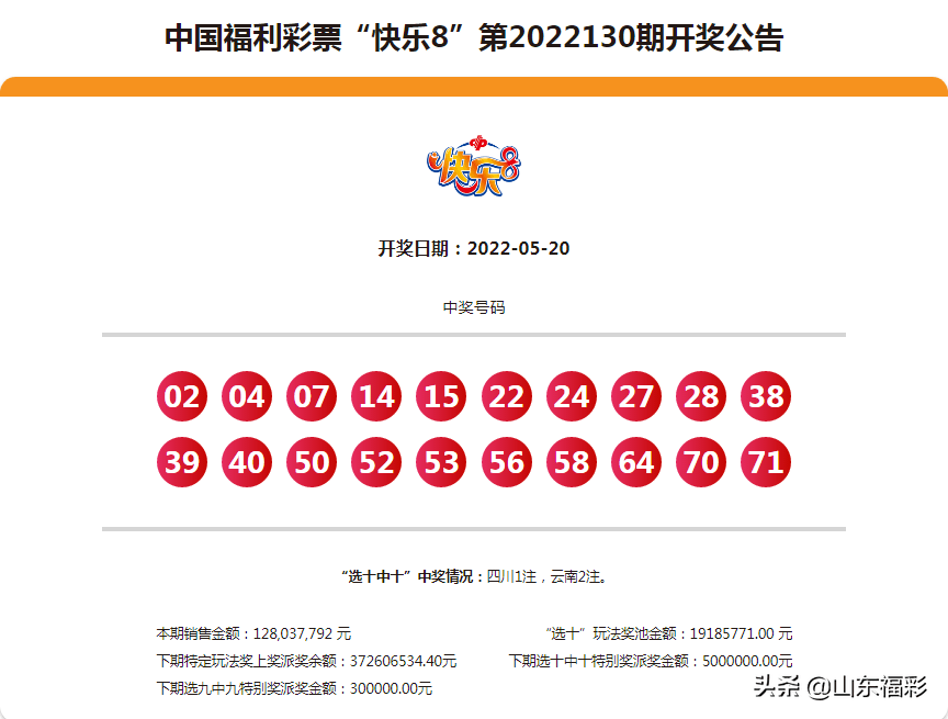 澳門(mén)六開(kāi)彩開(kāi)獎(jiǎng)結(jié)果開(kāi)獎(jiǎng)記錄2024年21114期,澳門(mén)六開(kāi)彩開(kāi)獎(jiǎng)結(jié)果開(kāi)獎(jiǎng)記錄——2024年2月1日第21114期深度解析