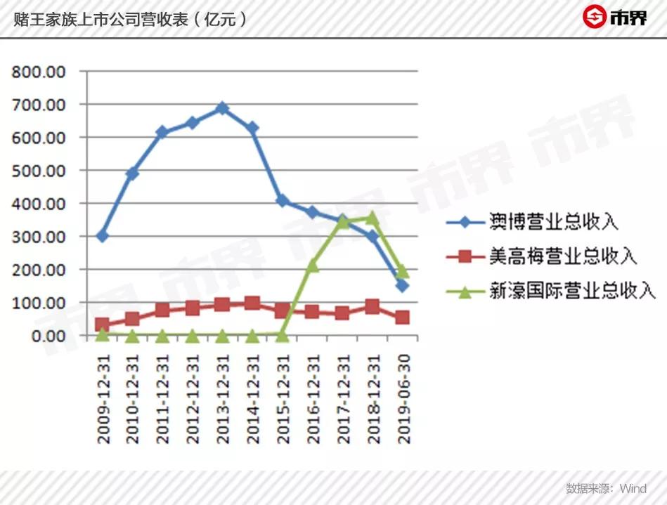 澳門六開獎(jiǎng)結(jié)果2023開獎(jiǎng)大家還在墺,澳門六開獎(jiǎng)結(jié)果2023年開獎(jiǎng)，探索彩票背后的故事與期待