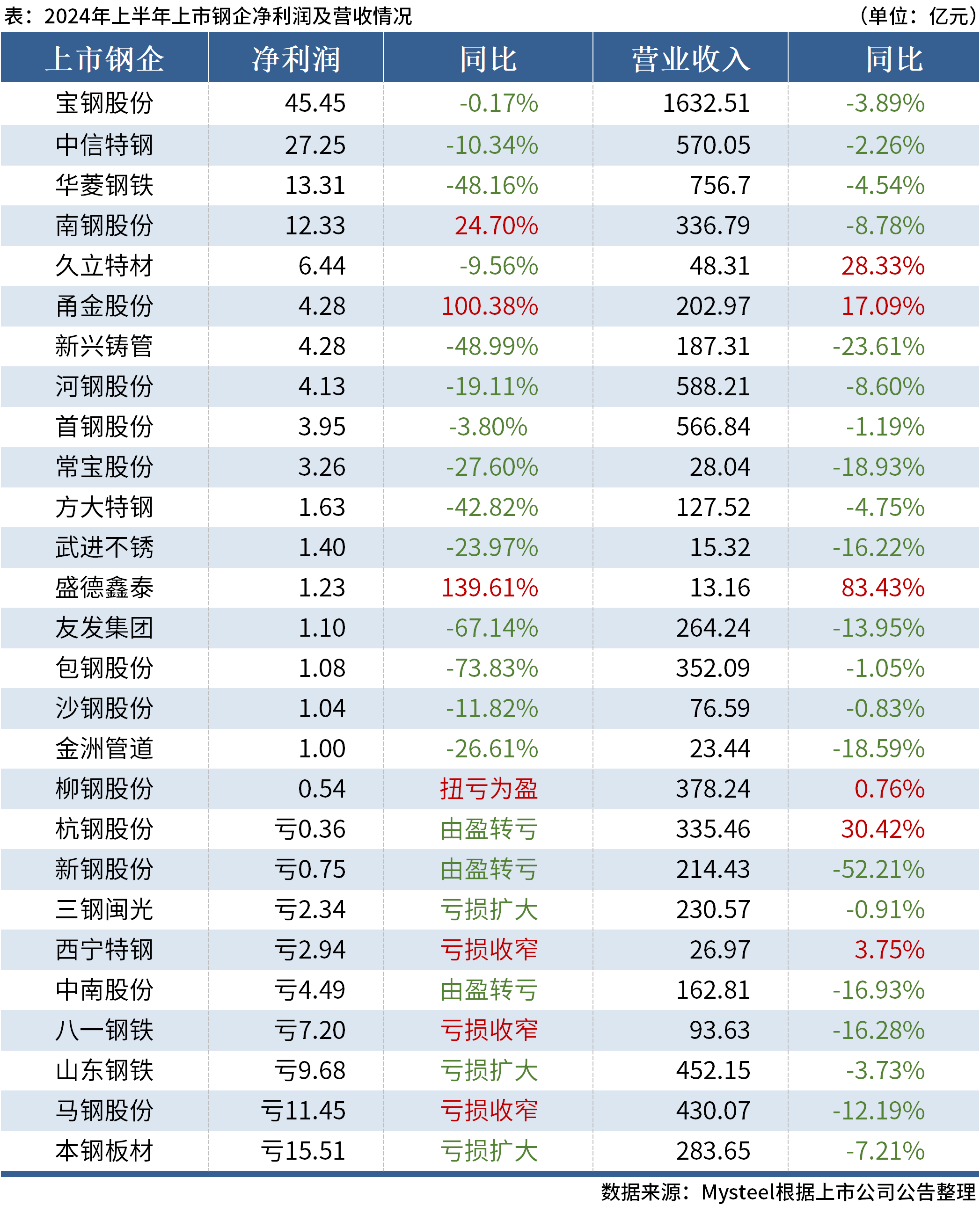 澳門六開獎結果2024開獎,澳門六開獎結果2024年開獎，探索與期待