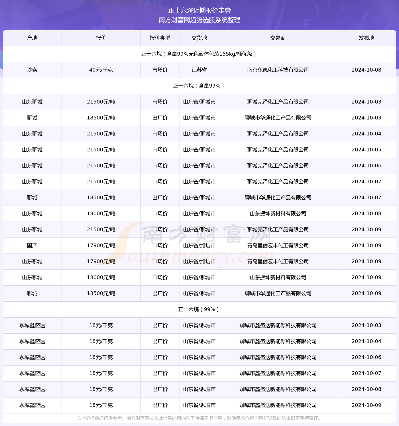 澳門六開獎結(jié)果2024開獎記錄查詢,澳門六開獎結(jié)果及2024年開獎記錄查詢，探索與解析