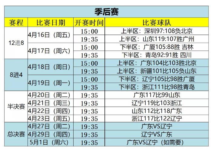 水平如鏡 第8頁