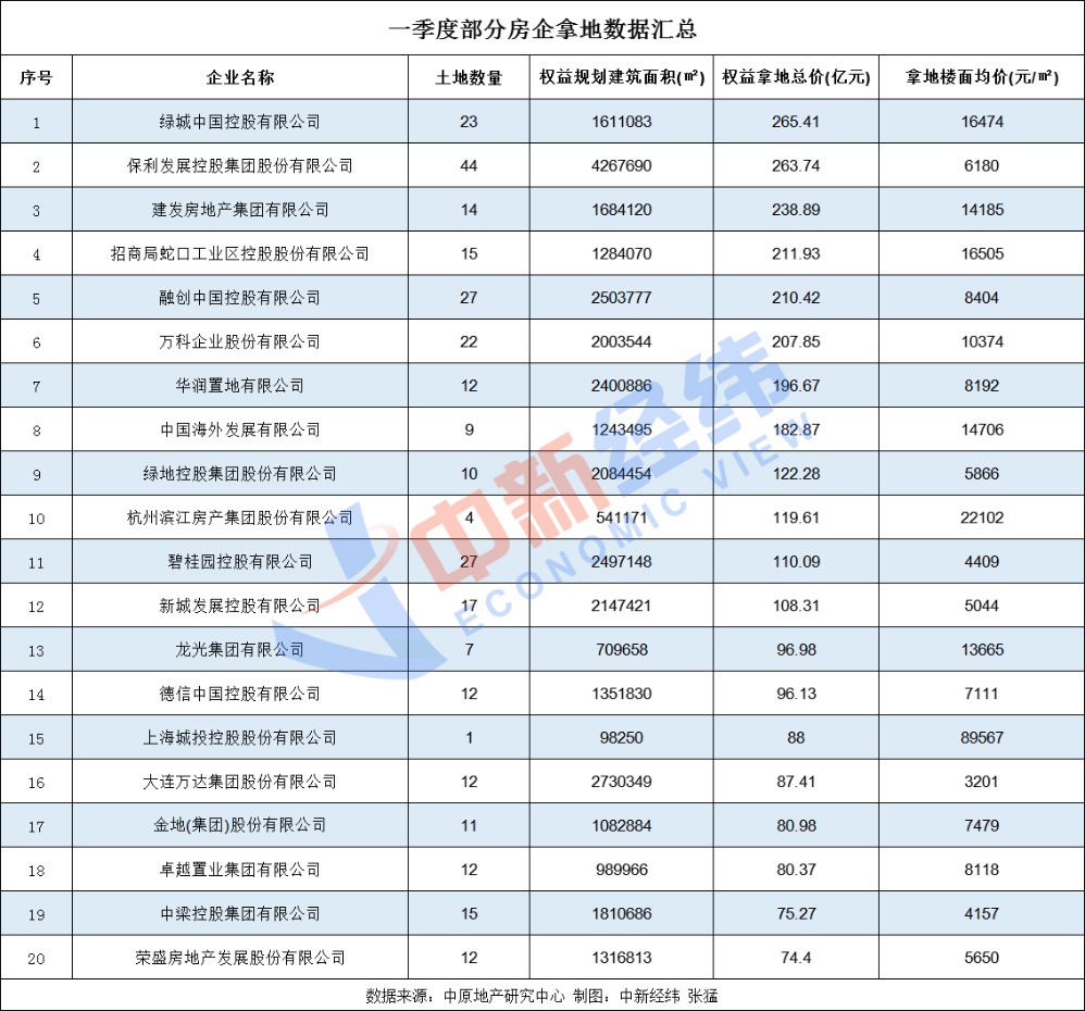 澳門六開獎歷史記錄小編點評,澳門六開獎歷史記錄小編點評