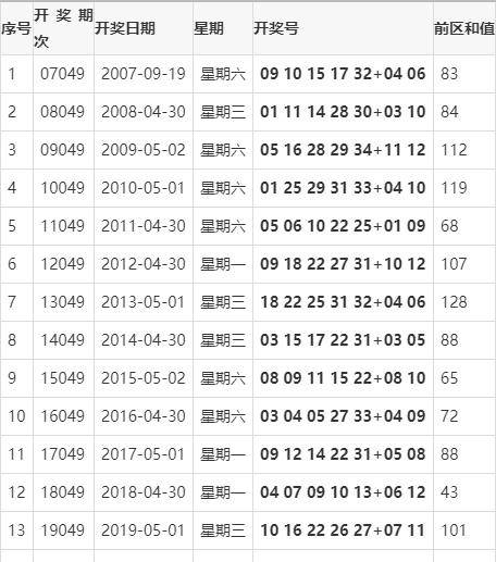 2024年12月5日 第16頁