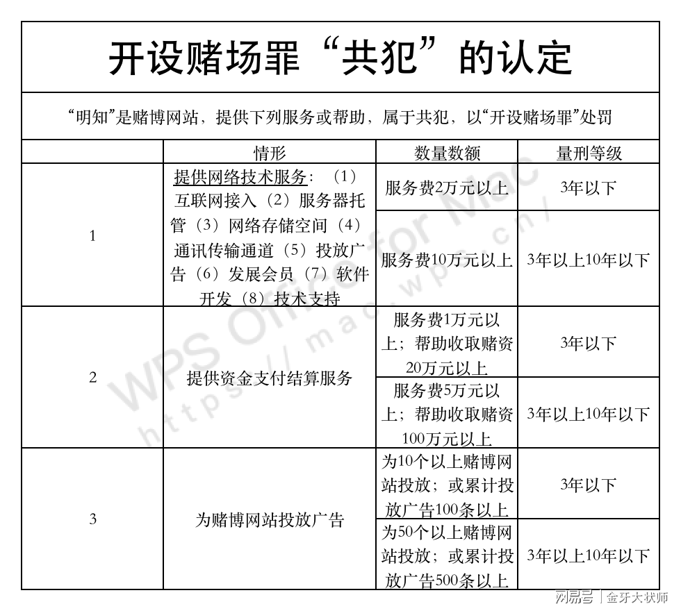 澳門內(nèi)部資料獨家提供,澳門內(nèi)部資料獨家提供，深度解讀犯罪問題及法律應(yīng)對之道