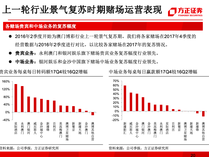 澳門三碼三碼精準(zhǔn)100,澳門三碼三碼精準(zhǔn)100——揭示犯罪真相與警示社會良知