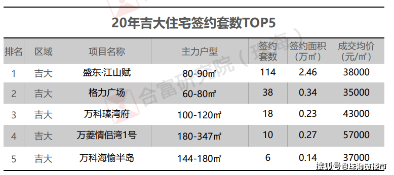 澳門三碼三碼精準100%,澳門三碼三碼精準，揭秘背后的犯罪問題