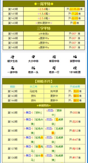 澳門三期內(nèi)必中一期精選10碼,澳門三期內(nèi)必中一期精選10碼，揭示背后的風(fēng)險(xiǎn)與挑戰(zhàn)