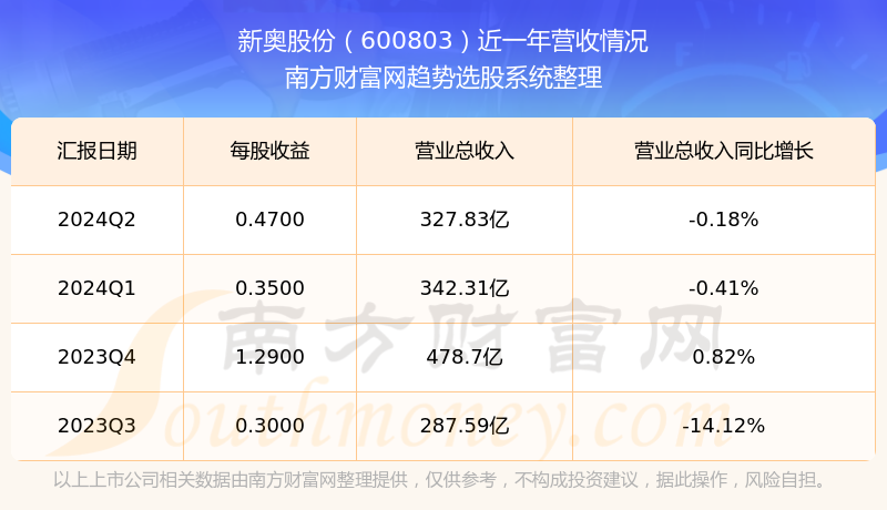 澳門新奧9點(diǎn)30分怎么查287期,澳門新奧9點(diǎn)30分彩票查詢第287期的方法與策略