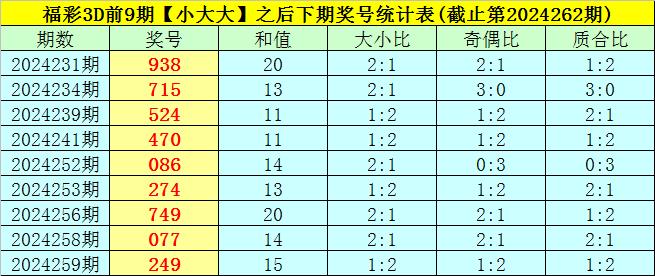 澳門一碼一碼100準確 官方,澳門一碼一碼100準確——警惕網(wǎng)絡賭博的陷阱