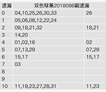 澳門一碼一碼100準(zhǔn)確資料,澳門一碼一碼100準(zhǔn)確資料，揭示背后的真相與風(fēng)險(xiǎn)