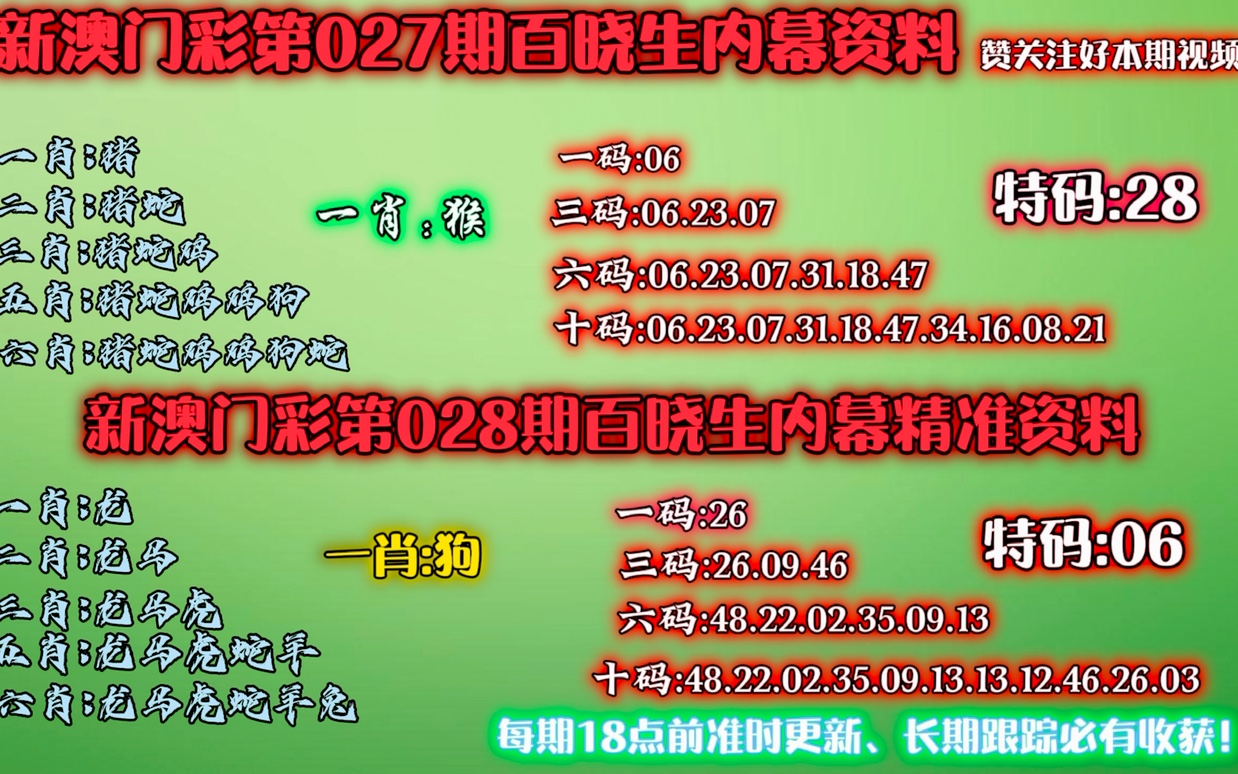 澳門一肖一碼精準資料查,澳門一肖一碼精準資料查，揭開背后的真相與風險