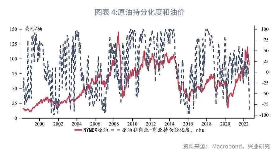 國(guó)際油價(jià)最新價(jià)格,國(guó)際油價(jià)最新價(jià)格動(dòng)態(tài)分析