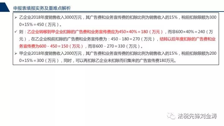 企業(yè)所得稅最新政策,企業(yè)所得稅最新政策解析