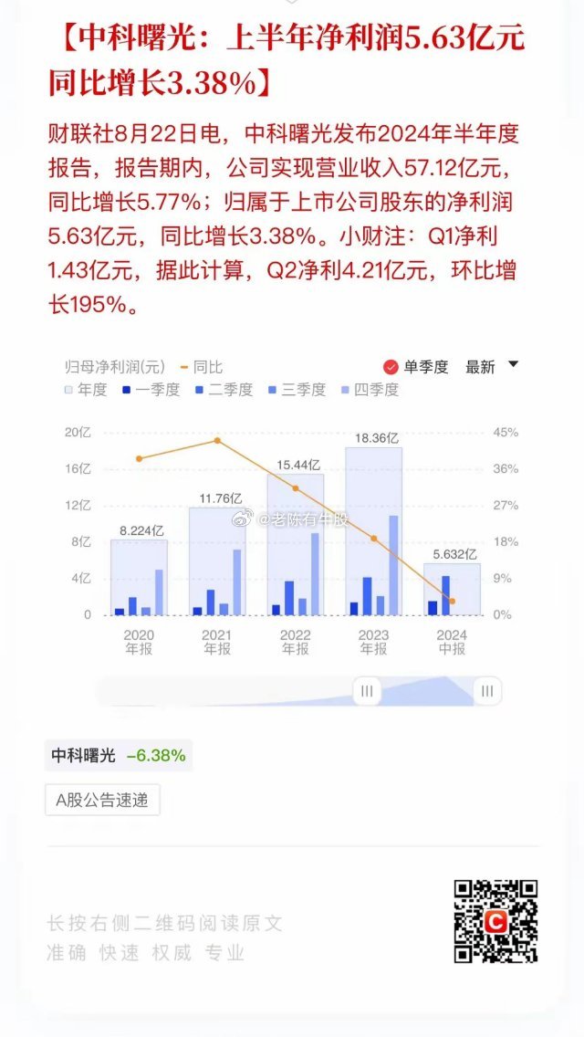 中科曙光最新消息,中科曙光最新消息，引領科技創(chuàng)新，助力數(shù)字經(jīng)濟發(fā)展