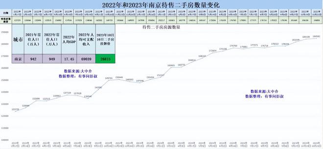 南京房價走勢最新消息,南京房價走勢最新消息，市場分析與預(yù)測