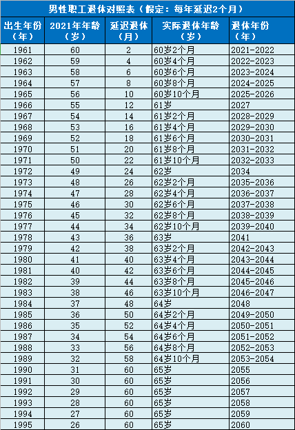 2024年12月6日 第3頁