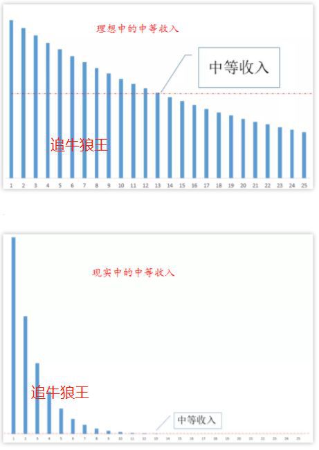 住房貸款最新利率,住房貸款最新利率，影響、趨勢與應(yīng)對策略