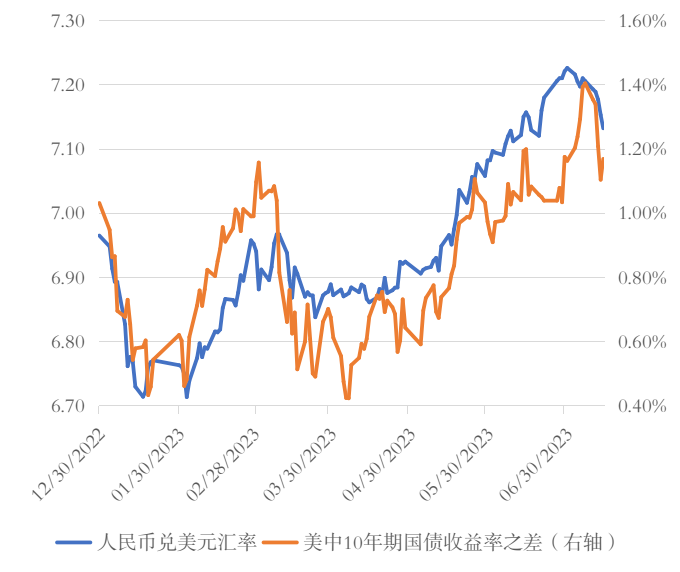 2024年12月7日 第15頁(yè)