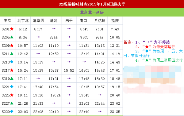 八達嶺s2線最新時刻表,八達嶺S2線最新時刻表詳解