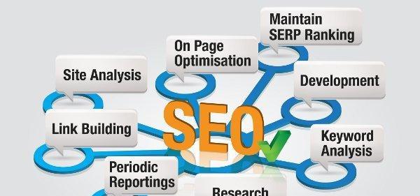 seo快速排名最新刷法,SEO快速排名最新刷法，警惕違法犯罪風(fēng)險