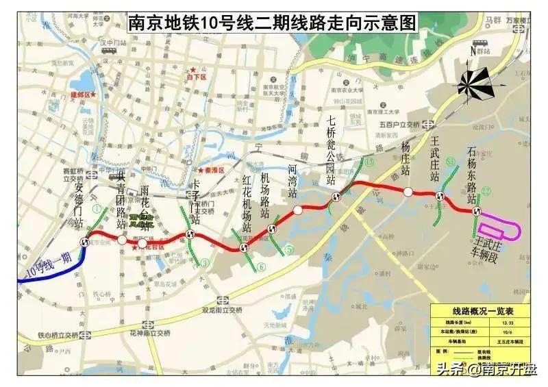 南京地鐵最新消息,南京地鐵最新消息，邁向更高效、更智能的未來