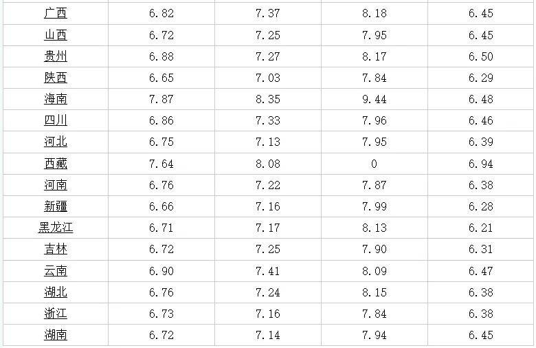 固安二手房出售最新信息,固安二手房出售最新信息概覽