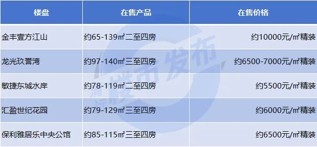 2024年12月8日 第5頁(yè)