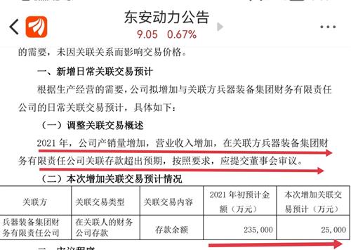 東安動力最新消息,東安動力最新消息全面解讀