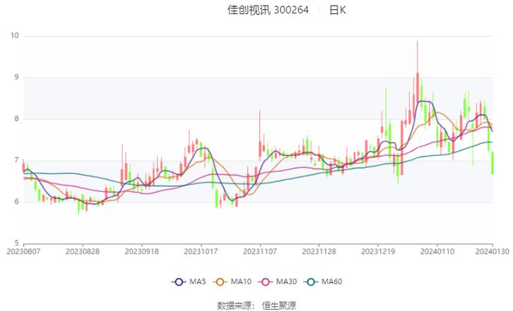 佳創(chuàng)視訊最新消息,佳創(chuàng)視訊最新消息，引領(lǐng)數(shù)字視訊新紀(jì)元