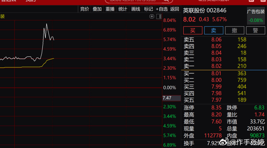 英聯(lián)股份最新消息,英聯(lián)股份最新消息全面解析