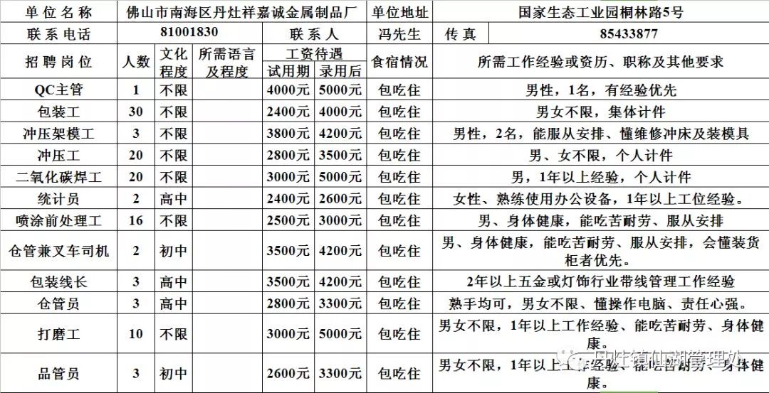 丹灶最新招聘信息,丹灶最新招聘信息概覽