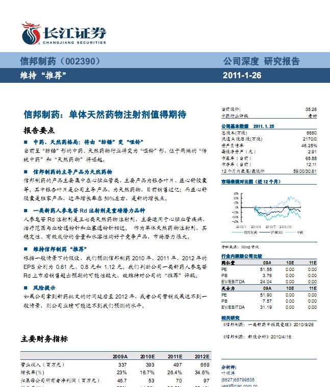 信邦制藥最新消息,信邦制藥最新消息全面解讀