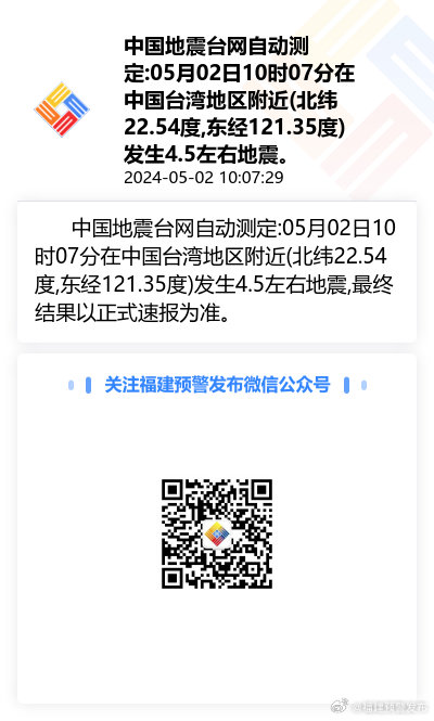 日照地震最新消息,日照地震最新消息，全面解析與應(yīng)對(duì)策略