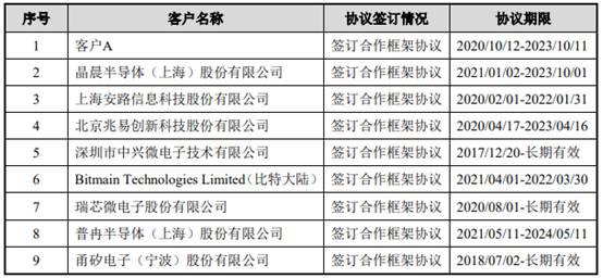 最新固定資產(chǎn)折舊年限,最新固定資產(chǎn)折舊年限，企業(yè)決策的關(guān)鍵考量因素