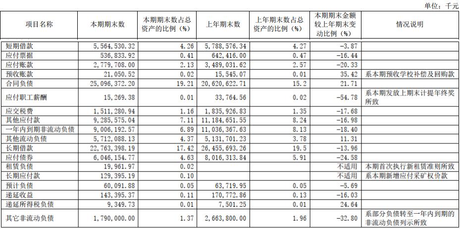 新湖中寶最新消息,新湖中寶最新消息深度解析